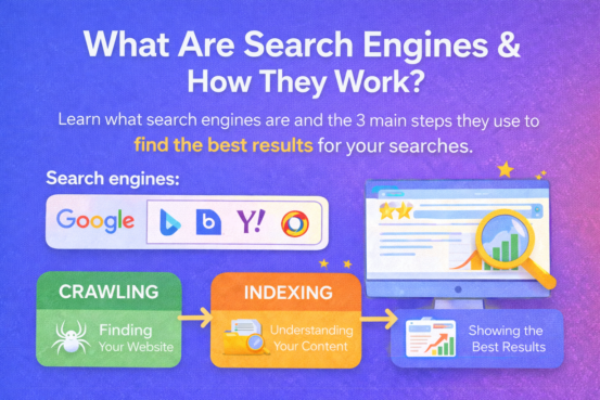 what are search engines and How Search Engines Work.