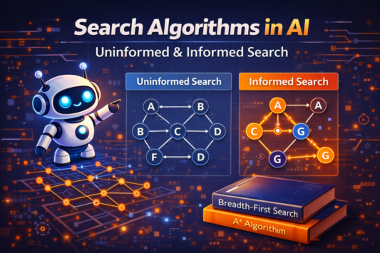 Search Algorithms in AI